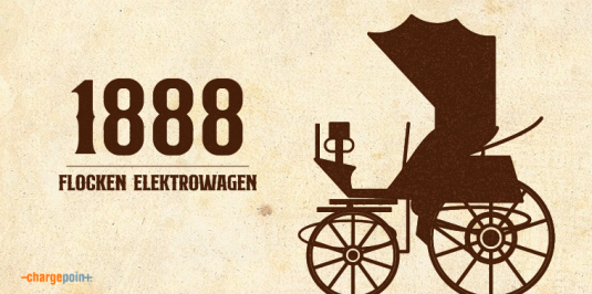 1888年Flocken Elektrowagen