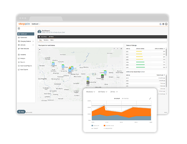 ChargePoint fleet software screens ChargePoint公司的软件屏幕