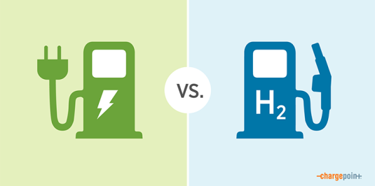 Electricity vs. hydrogen